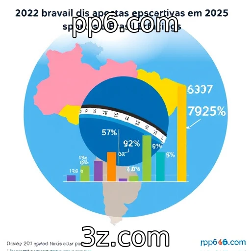 pp6.com O Panorama das Apostas Esportivas no Brasil Hoje
